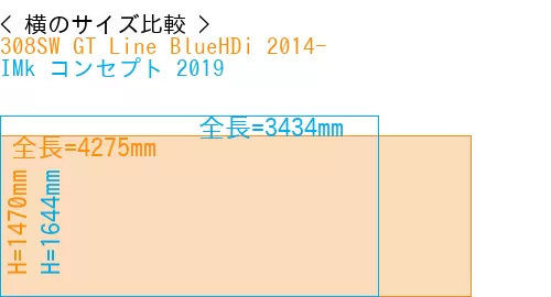 #308SW GT Line BlueHDi 2014- + IMk コンセプト 2019